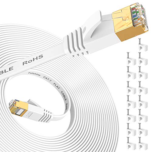 30 Meilleur cable ethernet en 2023 [Basé sur 50 avis d’experts]